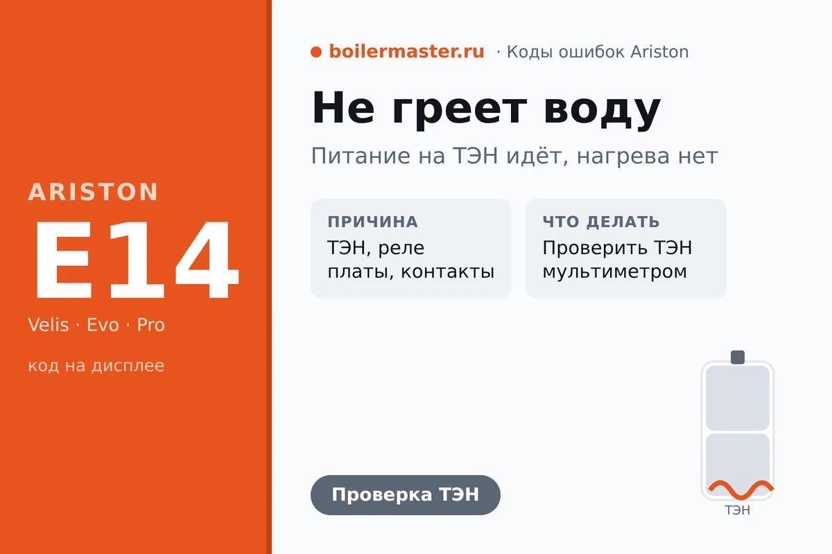 ТЭН водонагревателя Ariston и мультиметр при диагностике ошибки E14