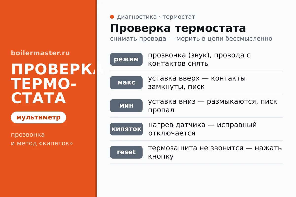 Мультиметр прозванивает контакты снятого термостата водонагревателя