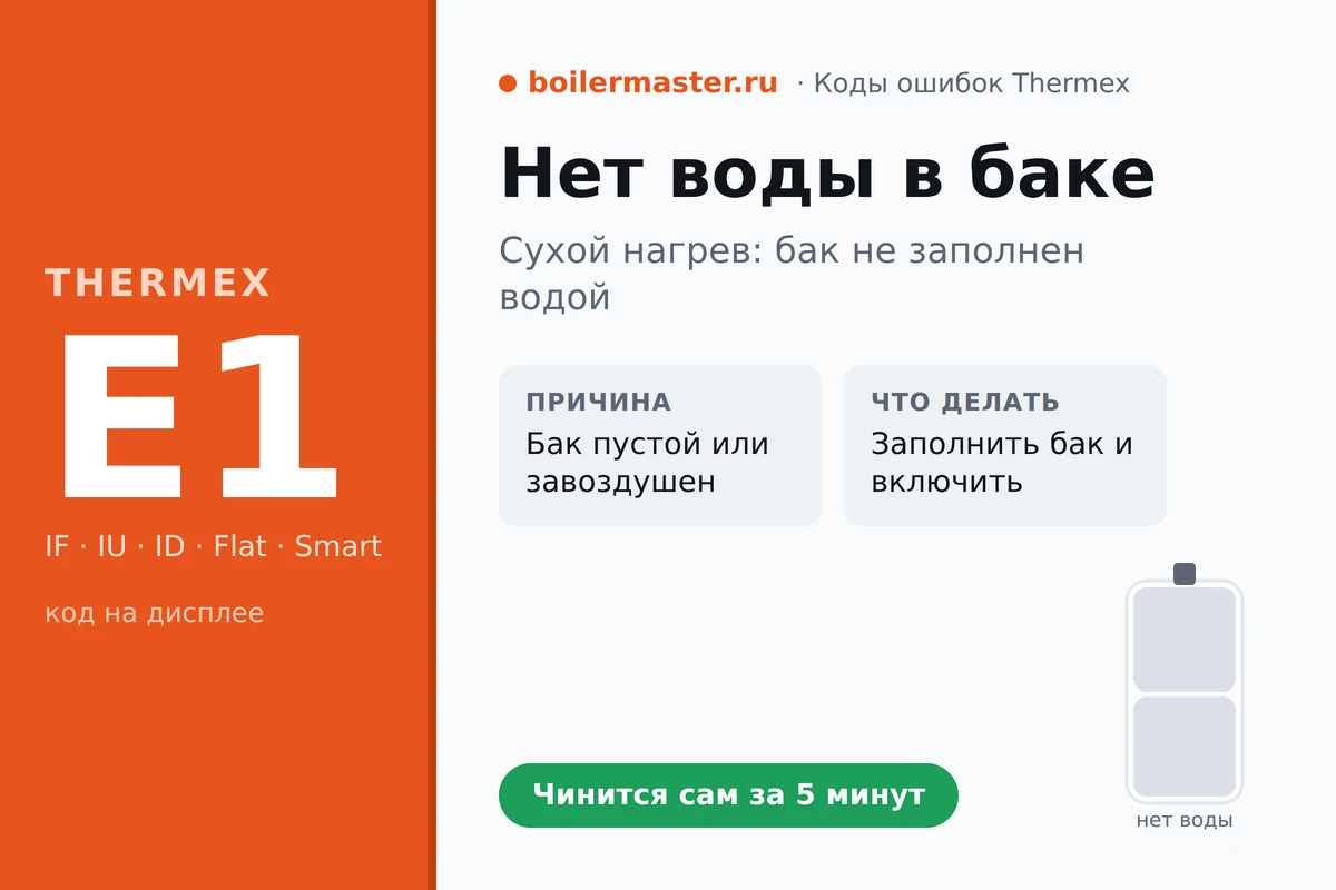 Дисплей водонагревателя Thermex с кодом ошибки E1