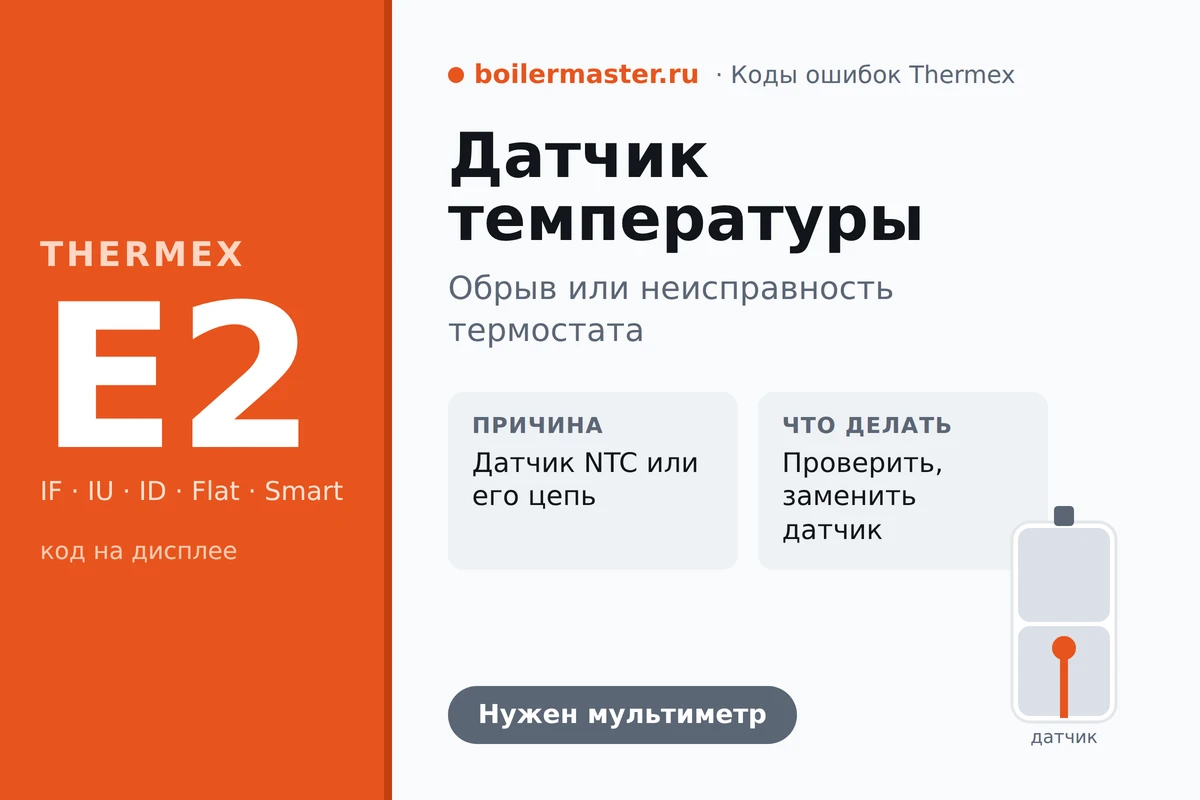 Термостат водонагревателя Thermex, ошибка E2